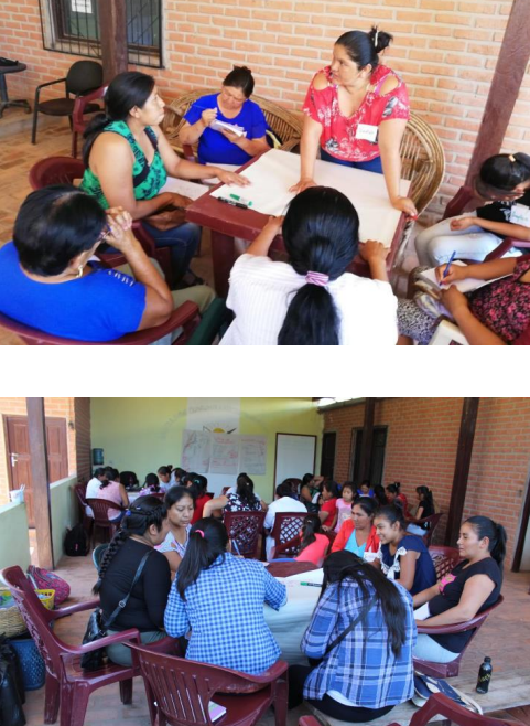 Agenda de iniciativas económicas de las mujeres de la Capitanía Zona Macharetí