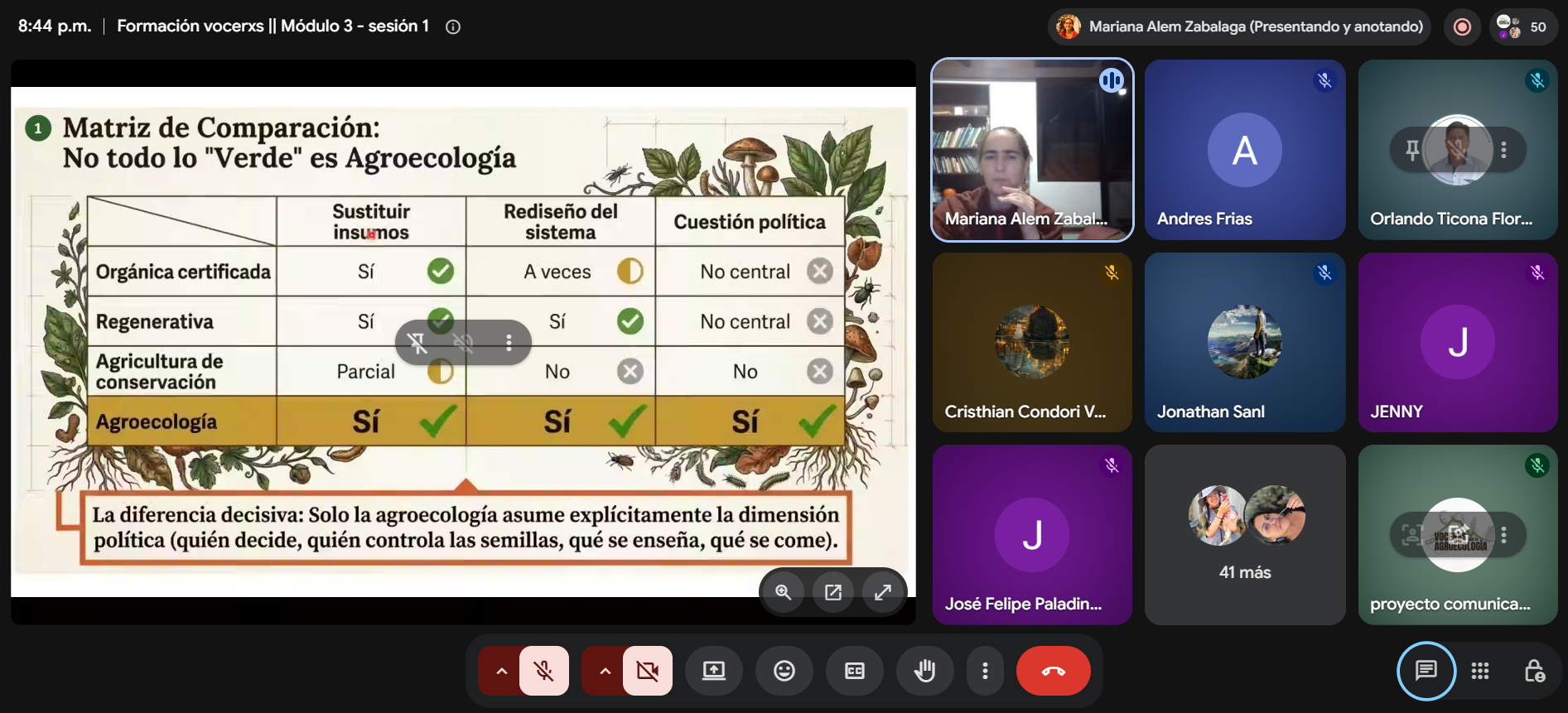 De la tierra a la palabra: Así se vivieron los Módulos 3 y 4 de Voceros por la Agroecología